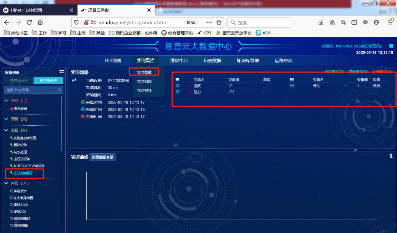 实时数据